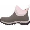 image:imageMUCK Arctic Sport II Womens Ankle Boot