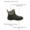 image:imageMUCK Mens Edgewater Classic Mid BootOlive Green