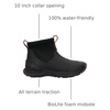 image:imageMUCK Mens Outscape Max Ankle BootDark Shadow Black