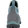 image:imageMUCK Womens Arctic Sport II Ankle BootGrey