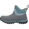 image:imageMUCK Womens Arctic Sport II Ankle BootGrey
