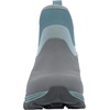 image:imageMUCK Womens Arctic Sport II Ankle BootGrey