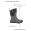 image:imageMUCK Womens Arctic Sport II Mid BootGrey