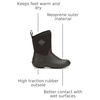 image:imageMUCK Womens Muckster II Mid Boot Black Size 5M