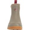 image:imageMUCK Womens Originals Ankle BootBeige