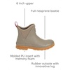 image:imageMUCK Womens Originals Ankle BootLight Brown
