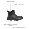 image:imageMUCK womens Originals AnkleMidnight Black