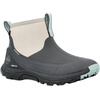 image:imageMUCK womens Womens Waterproof BootGrey