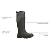 image:imageWomens Arctic Ice Tall Boot  Vibram Arctic Grip AT Black Size 6M