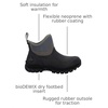 image:imageMUCK Womens Arctic Sport II Ankle Boot in GreyBlack
