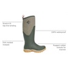 image:imageMUCK Womens Arctic Sport II Tall BootDk OliveHerringbone