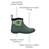 image:imageMUCK Womens Muckster II Ankle Boot Green Size 10M