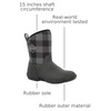 image:imageMUCK Womens Muckster II Mid Fleece Boot Black Size 9M