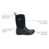 image:imageWomens Arctic Hunter TallBlack Quilt