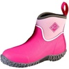 image:imageMUCK Kids Muckster II Ankle BootPink