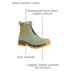 image:imageMUCK Mens Apex Mid Zip Size 10M